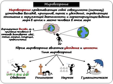 Безукоризненное мировоззрение и его влияние