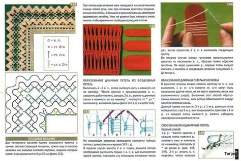 Безупречные техники мастерства