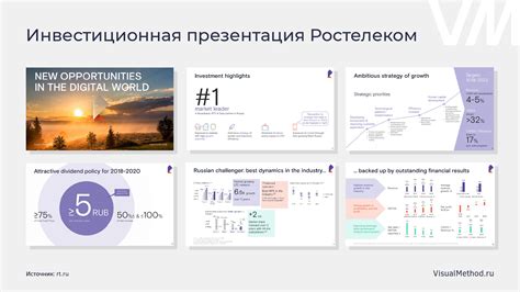 Бизнес-перспективы для инвесторов