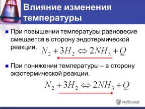 Биохимические изменения при повышении температуры в организме