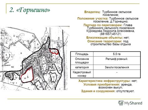 Близлежащие объекты