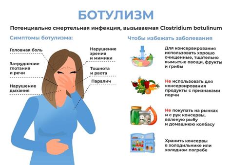 Ботулизм и причины вздутия банки