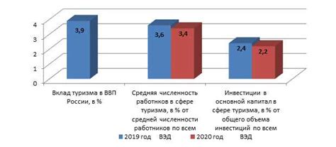 Будущие перспективы развития и улучшения Огма Инфиниума