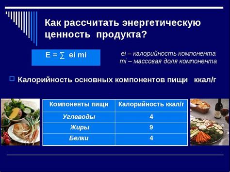 Будущие тренды в рассчете пищевой и энергетической ценности блюда