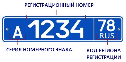 Бывают ли номера 000 в России: особенности