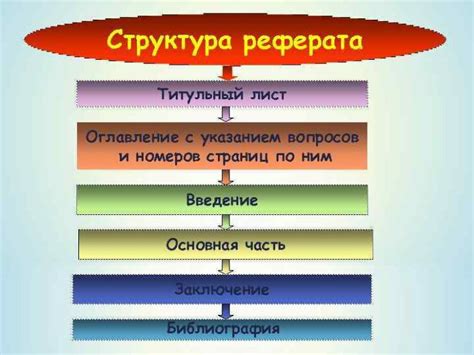 Быстрота и удобство: плюсы написания реферата на мобильном устройстве