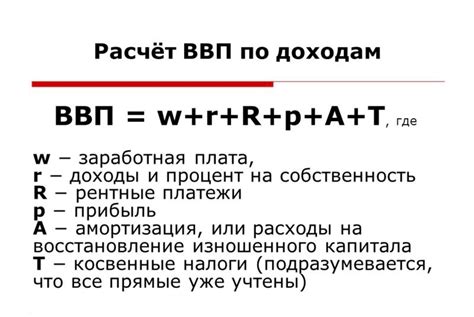 ВВП: понятие и основная формула расчета