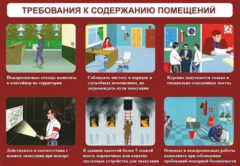 Важность безопасности в наше время