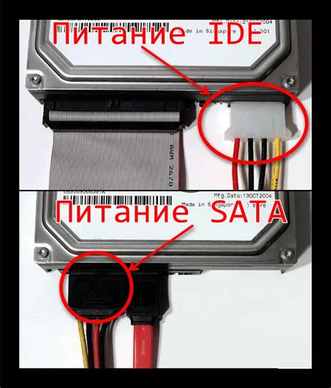 Важность блока питания для уровня ФПС: