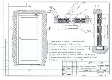 Важность выбора места установки