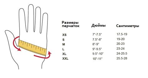 Важность выбора правильного цвета