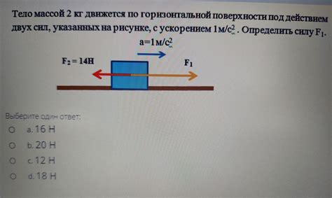 Важность горизонтальной поверхности