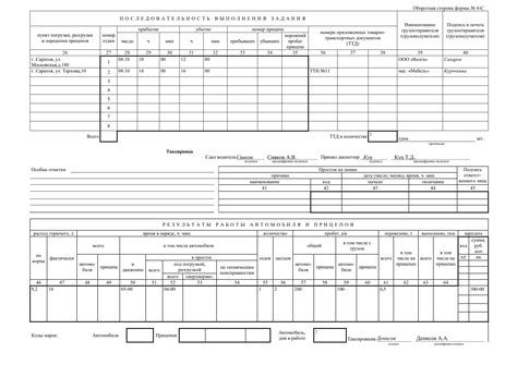 Важность заполнения путевого листа