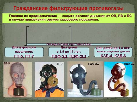 Важность защиты полусухой стяжки от воздействия внешних факторов