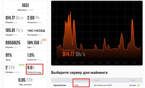 Важность использования watchdog в майнинге