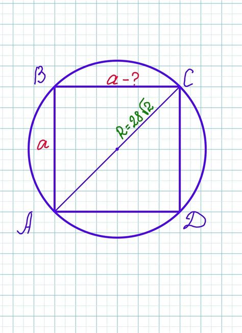Важность нахождения радиуса описанной окружности квадрата