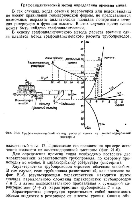 Важность определения времени цикла станка