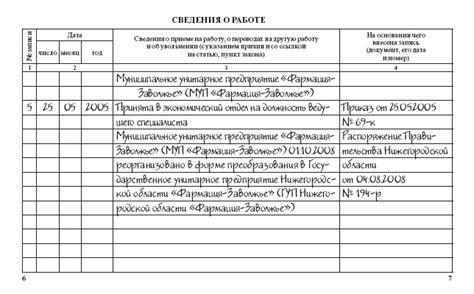 Важность определения исполнительного производства