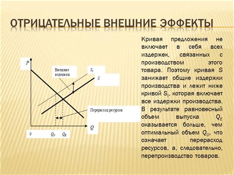 Важность отсутствия отрицательных внешних эффектов взаимодействия