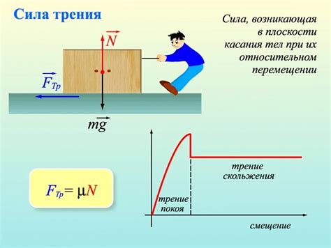 Важность повышения физической силы