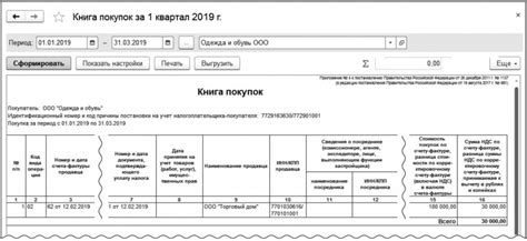 Важность правильного оформления акта к счету-фактуре для налоговой отчетности