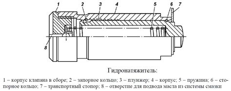 Важность правильной работы гидронатяжителя цепи ГРМ