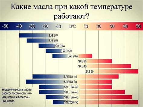 Важность правильной работы подсоса