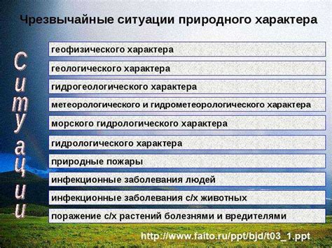 Важность преодоления потерь