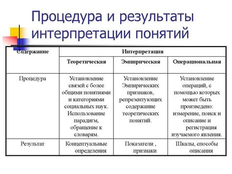 Важность своевременного проведения и интерпретации исследования