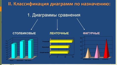 Важность философского анализа в научных исследованиях