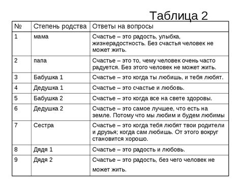 Важные аспекты определения крестного родства