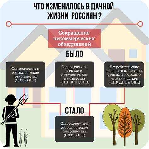 Важные аспекты при тушении в казане