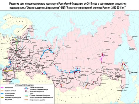 Важные аспекты учетно контрольной железной дороги