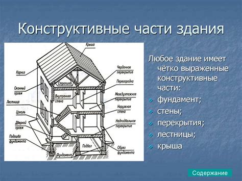 Важные детали организации выставки