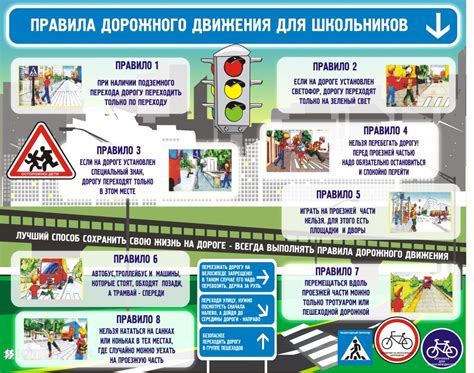 Важные советы для правильного взаимодействия водителя и пешехода