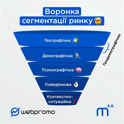 Важные советы для эффективной работы вентилятора