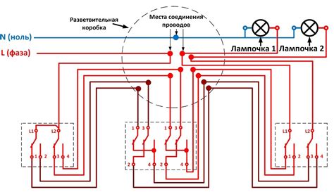 Важные характеристики светового выключателя