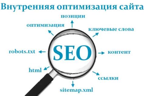 Важные SEO-аспекты при оптимизации названий файлов