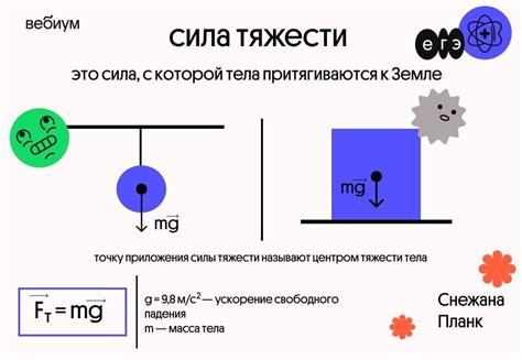 Вакуум и сила тяжести