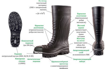 Варианты альтернативного растягивания сапог из ПВХ