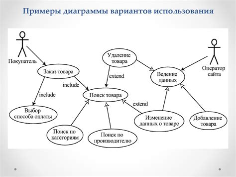 Варианты использования суточной диаграммы