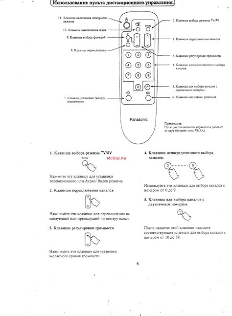 Вариант 2: Использование пульта дистанционного управления