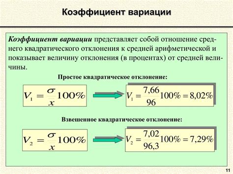 Вариации и эксперименты