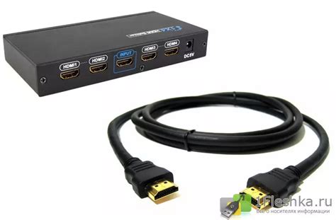 Вводная информация о кабеле HDMI