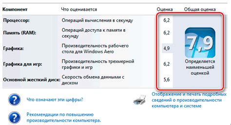 Ведение журнала производительности на компьютере