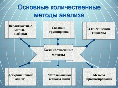 Ведение учета и анализа данных о доении