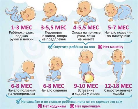 Вермишель и дети до года