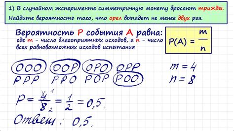 Вероятность как понятие в статистике и математике