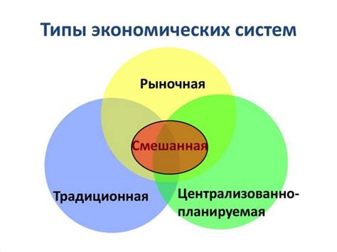 Взаимосвязь экономических систем и преимущества интеграции