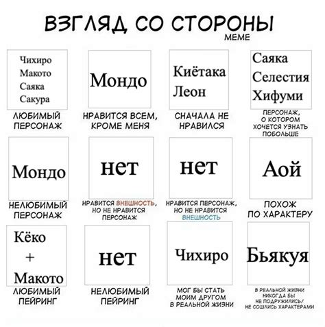 Взгляд со стороны читателя: